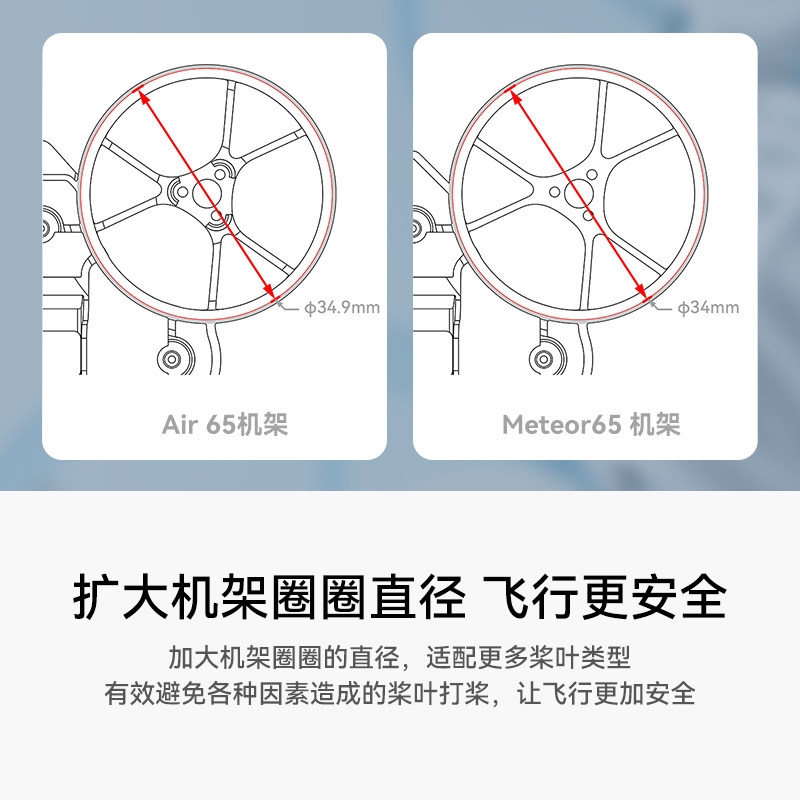 BETAFPV  Air65無人機機架fpv四軸飛行器無刷競速穿越機圈圈配件