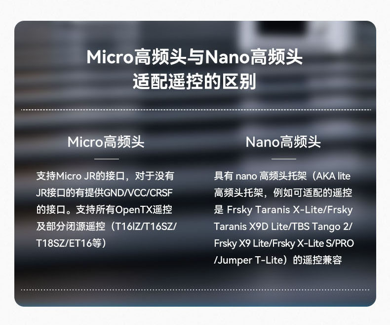 BETAFPV ELRS Micro遠航高頻頭穿越機訊號增強支援2.4/915/868GHz