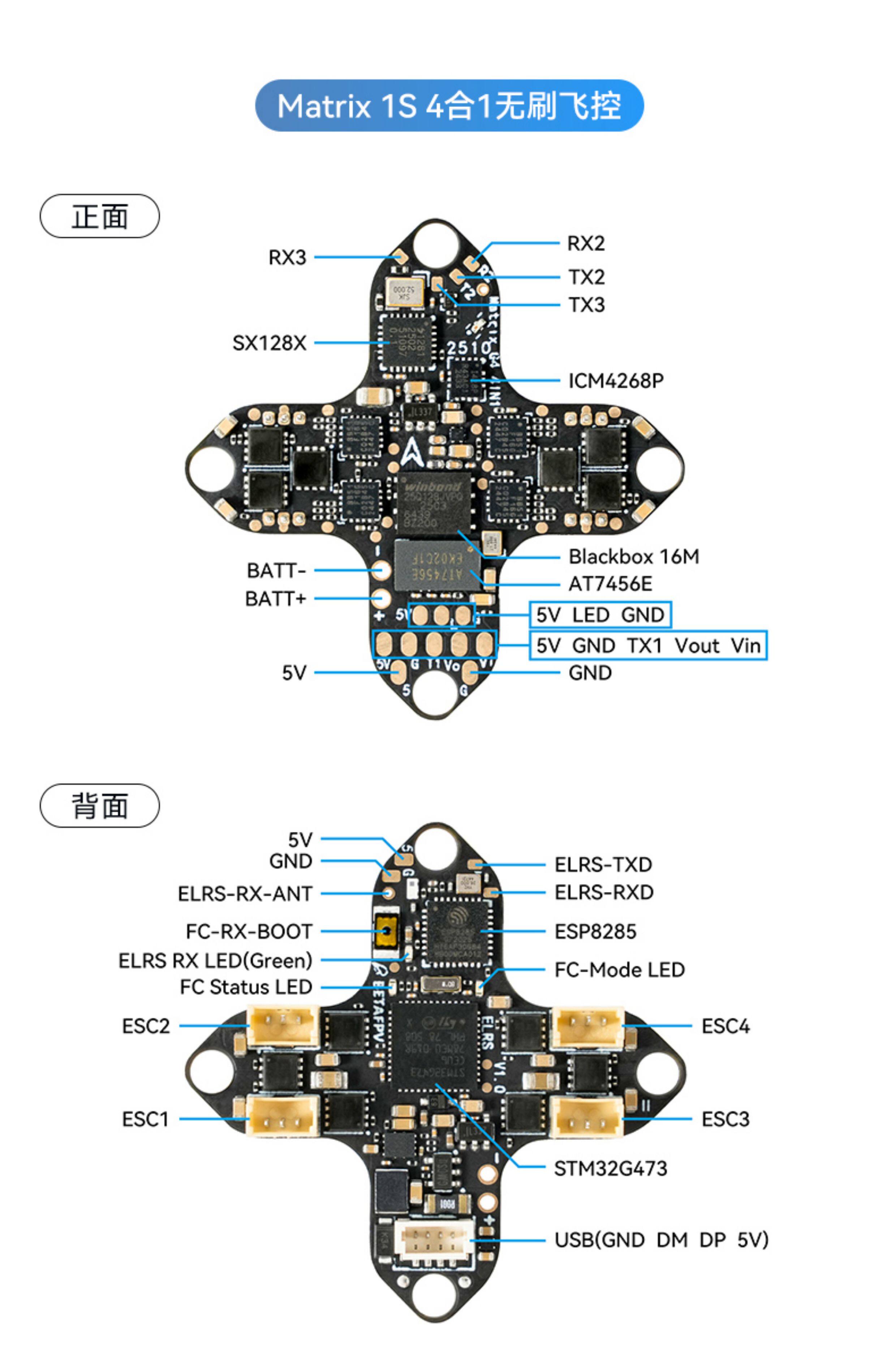 BETAFPV Matrix 1S飛控整合電調一體aio模組適用O4/模擬圖傳