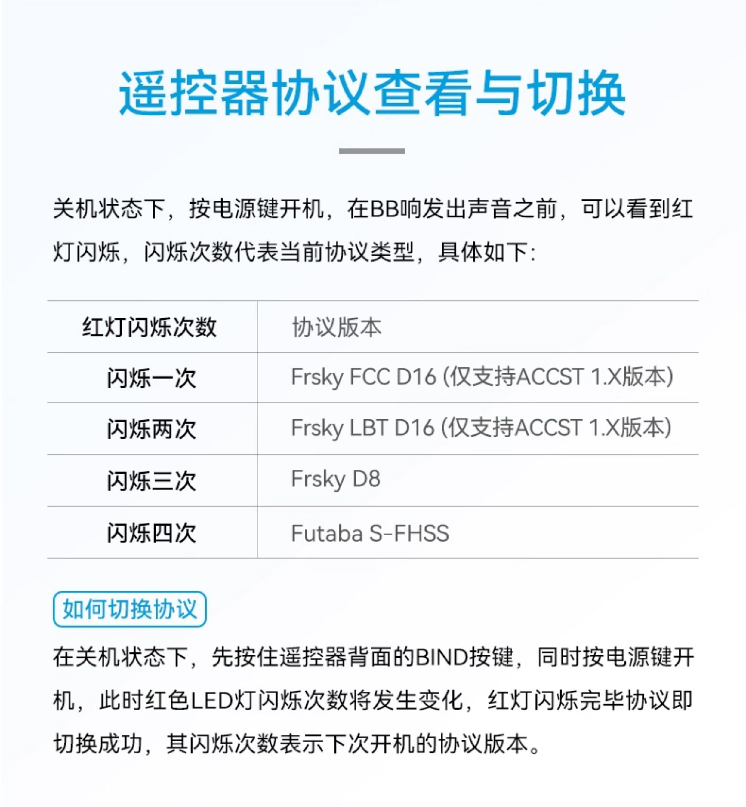 BETAFPV LiteRadio 2 SE航模遙控器 小白控飛行模擬器穿越機ELRS