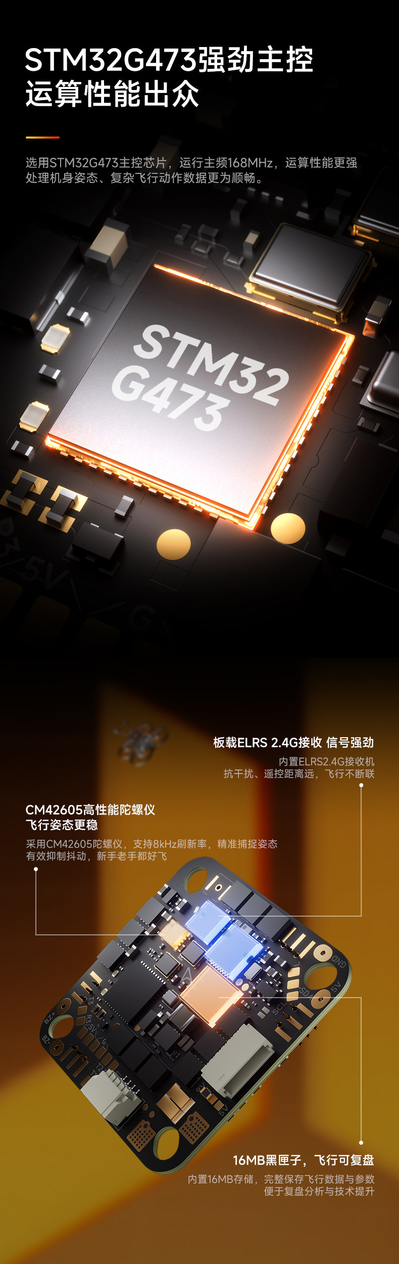 BETAFPV Cube 2-4S 30A 數傳無刷飛控電調一體AIO適用fpv穿越機