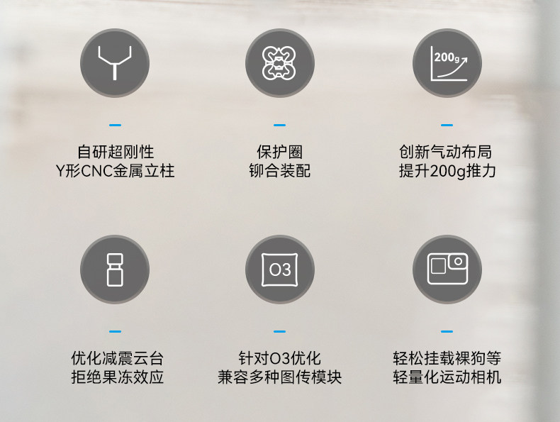 BETAFPV PAVO25 V2無人機機架fpv四軸飛行器無刷穿越機圈圈機配件