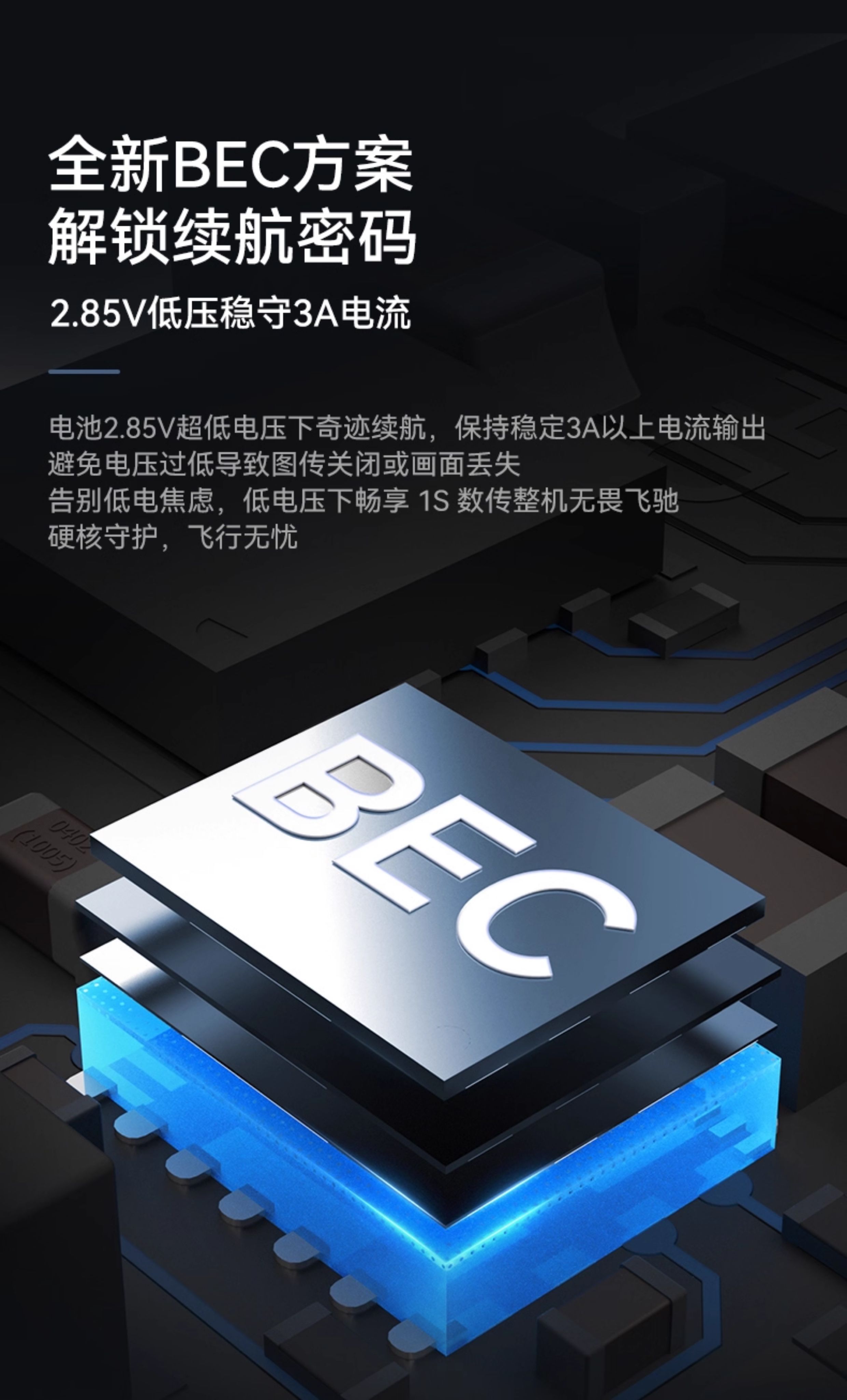 BETAFPV Matrix 1S飛控整合電調一體aio模組適用O4/模擬圖傳