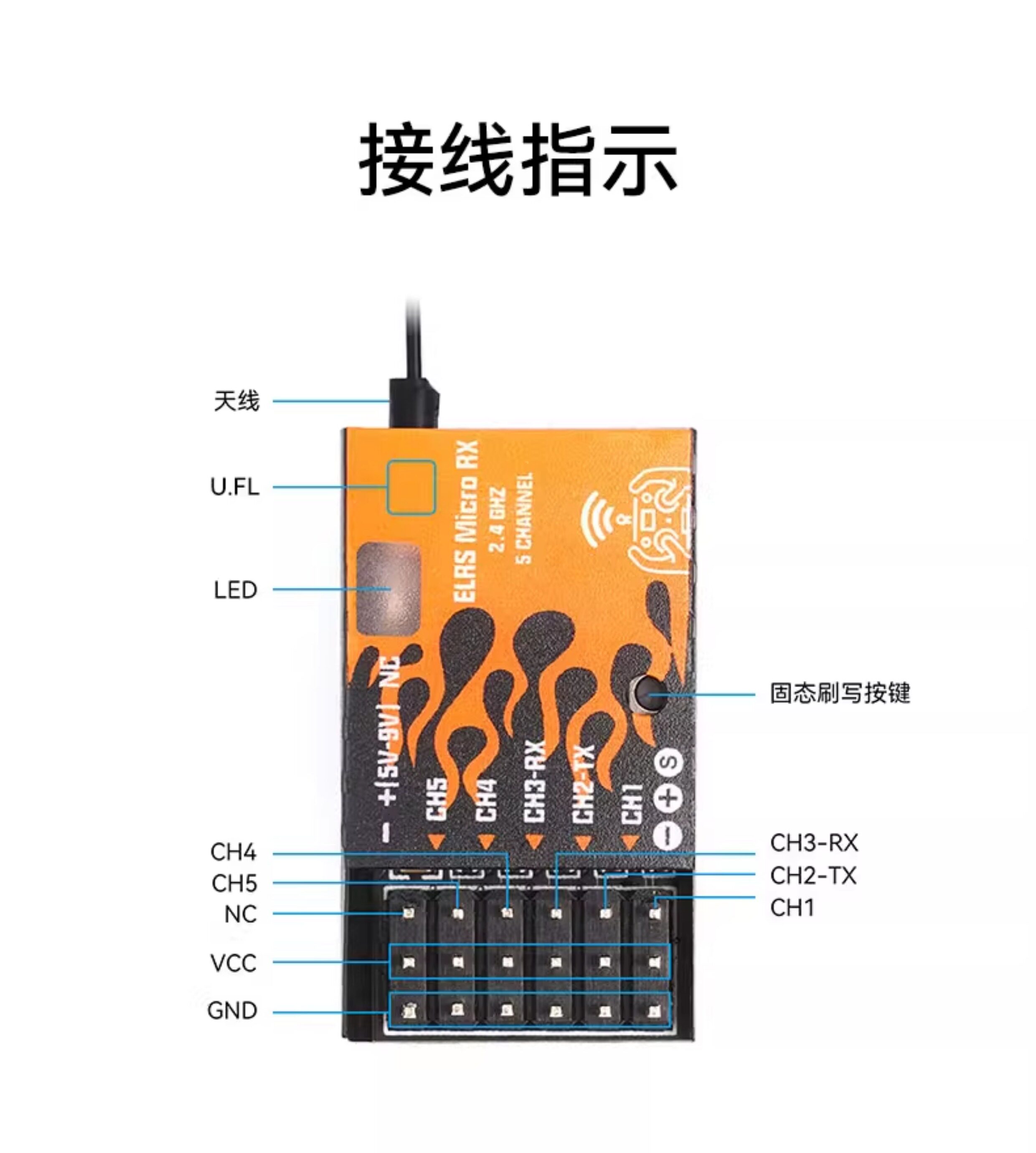 BETAFPV ELRS Micro接收機固定翼適用2.4GHz遠航長距離船車模PWM