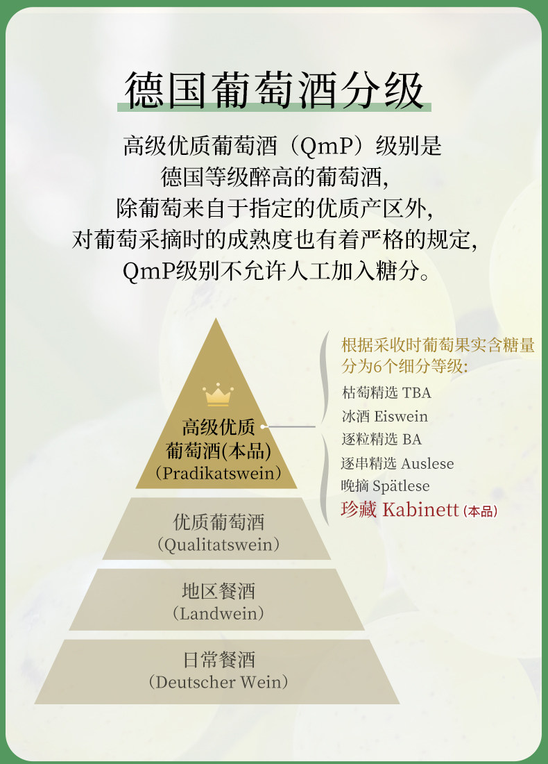 Sonnental 日晷谷 摩泽尔 雷司令珍藏半甜白葡萄酒 750mL*2件 多重优惠折后￥144包邮 新客4元首单礼金