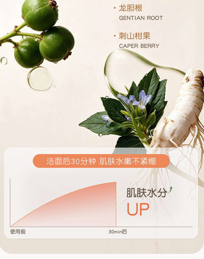 稚芽备孕洗面奶温润氨基酸表活洁面乳温润清洁保湿妇女专用护肤品 — 14