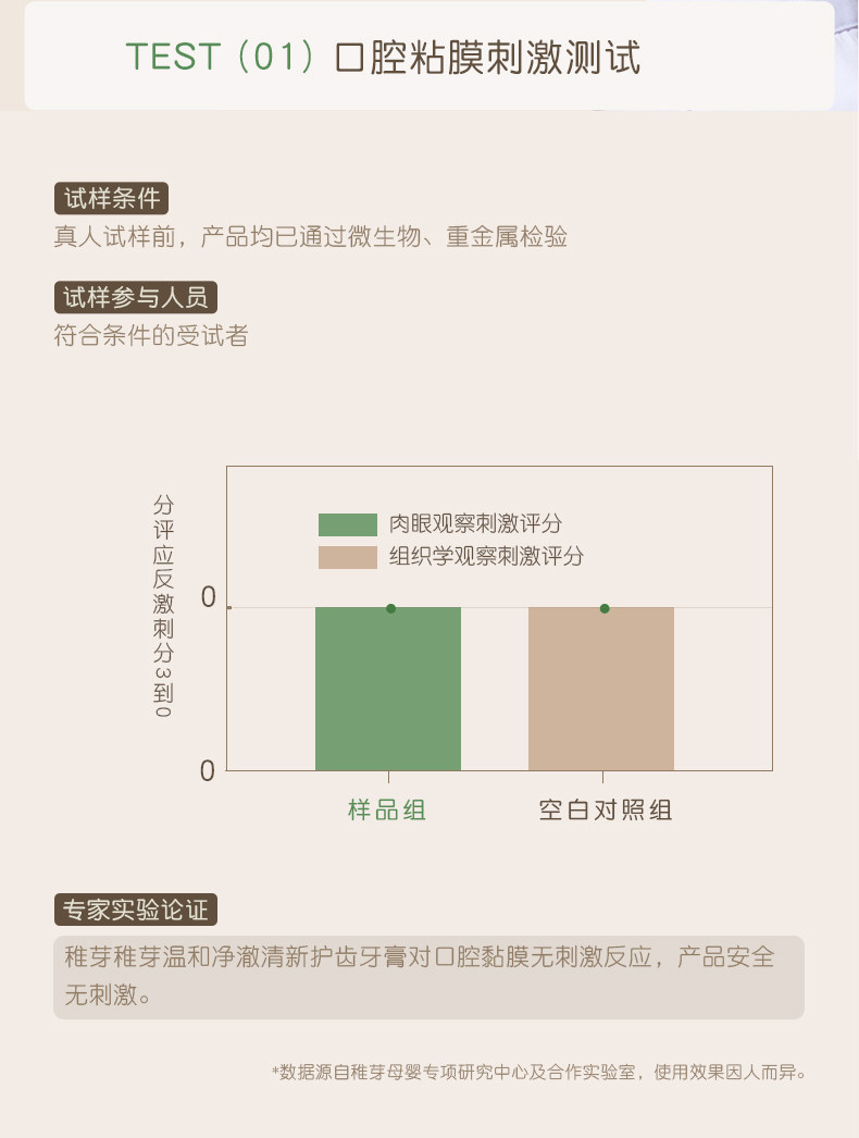 稚芽备孕妇女专用牙膏不含氟口腔护理果香味清新口气洗漱用品套装 — 22