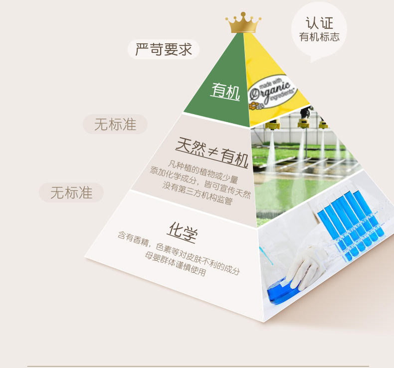 稚芽备孕洗面奶温润氨基酸表活洁面乳温润清洁保湿妇女专用护肤品 — 27
