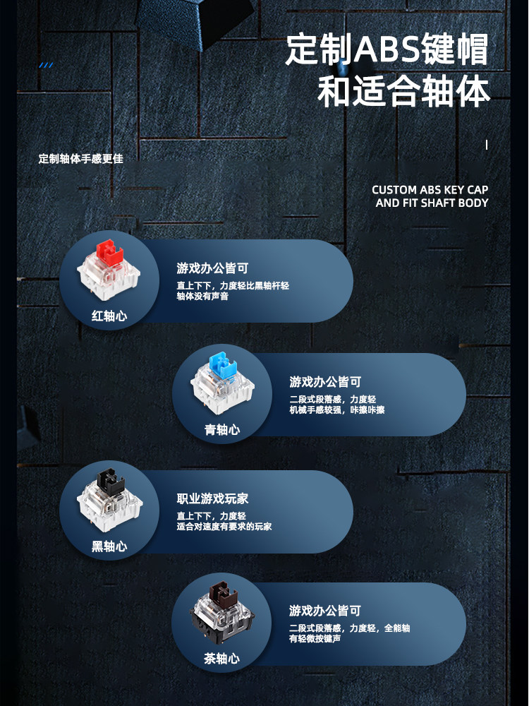 K61 Mechanical Keyboard Mini Portable Wired External Keyboard for Laptop Red, Blue, Black, Brown Switches for Office and Gaming