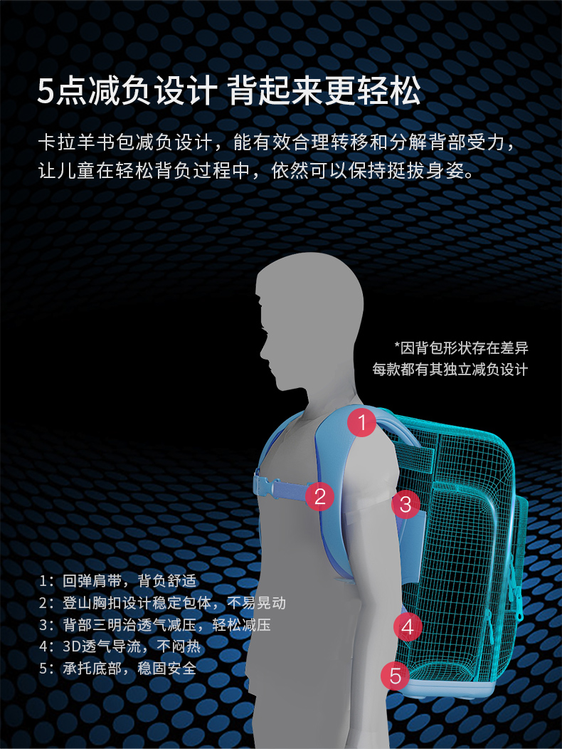 卡拉羊 中小学生护脊肩负双肩包 书包 25L 图13