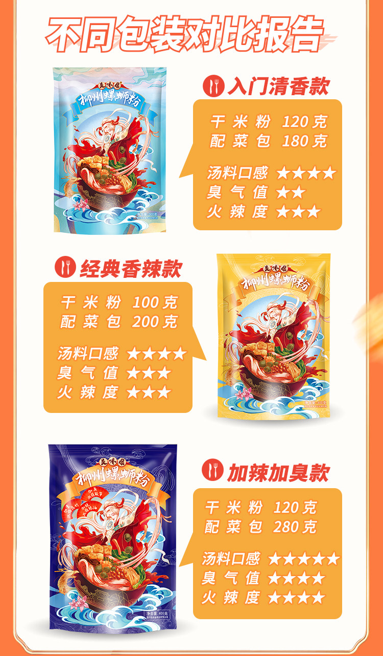 美味螺 柳州螺蛳粉300克*3包 图4
