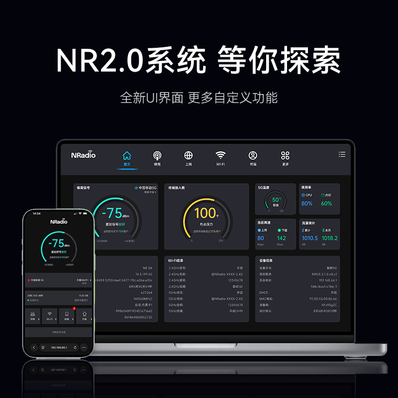 Nradio Kunpeng C8-688 Balong Core Cpe Hard Routing Supports N79 Band Carrier Aggregation, Op Remote Sms, 2026 New Model C8 Kunpeng Enterprise-Grade High-Speed Gigabit Router