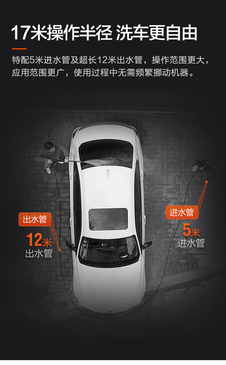 绿田 高压洗车机 多功能清洗机 220v水泵 1400W大功率 图7