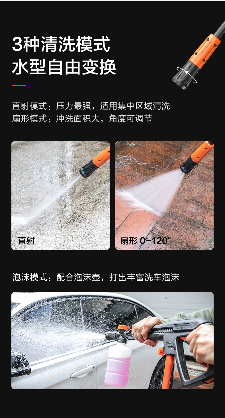 绿田 高压洗车机 多功能清洗机 220v水泵 1400W大功率 图9