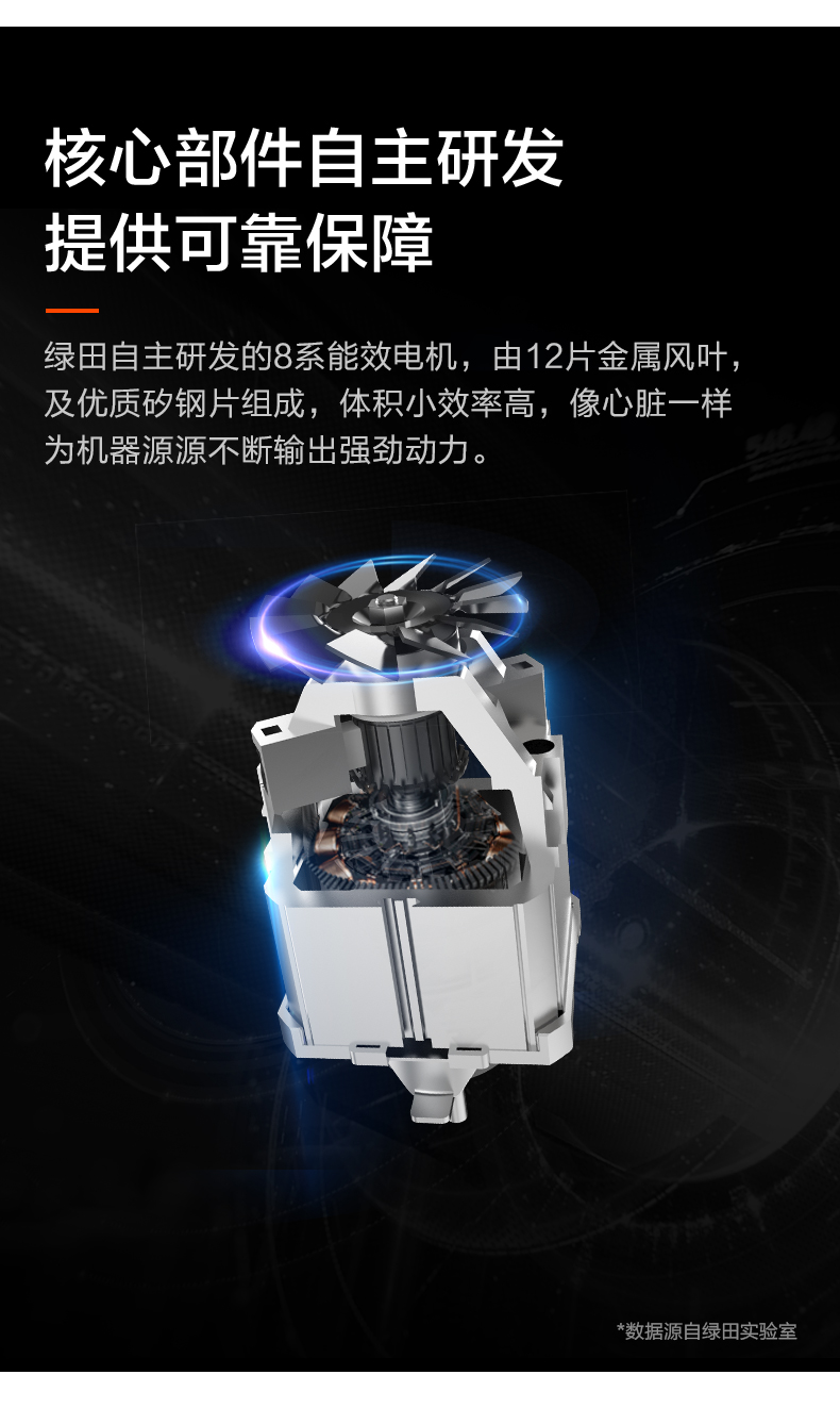 绿田 高压洗车机 多功能清洗机 220v水泵 1400W大功率 图12