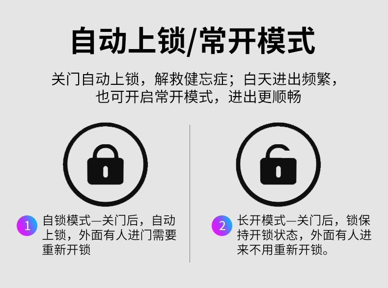 khóa vân tay thông minh Khóa cửa kính khóa vân tay cửa trượt mở đôi mở văn phòng mật khẩu khóa cửa đơn khóa thông minh không khung khóa thong minh ổ khoá thông minh xiaomi