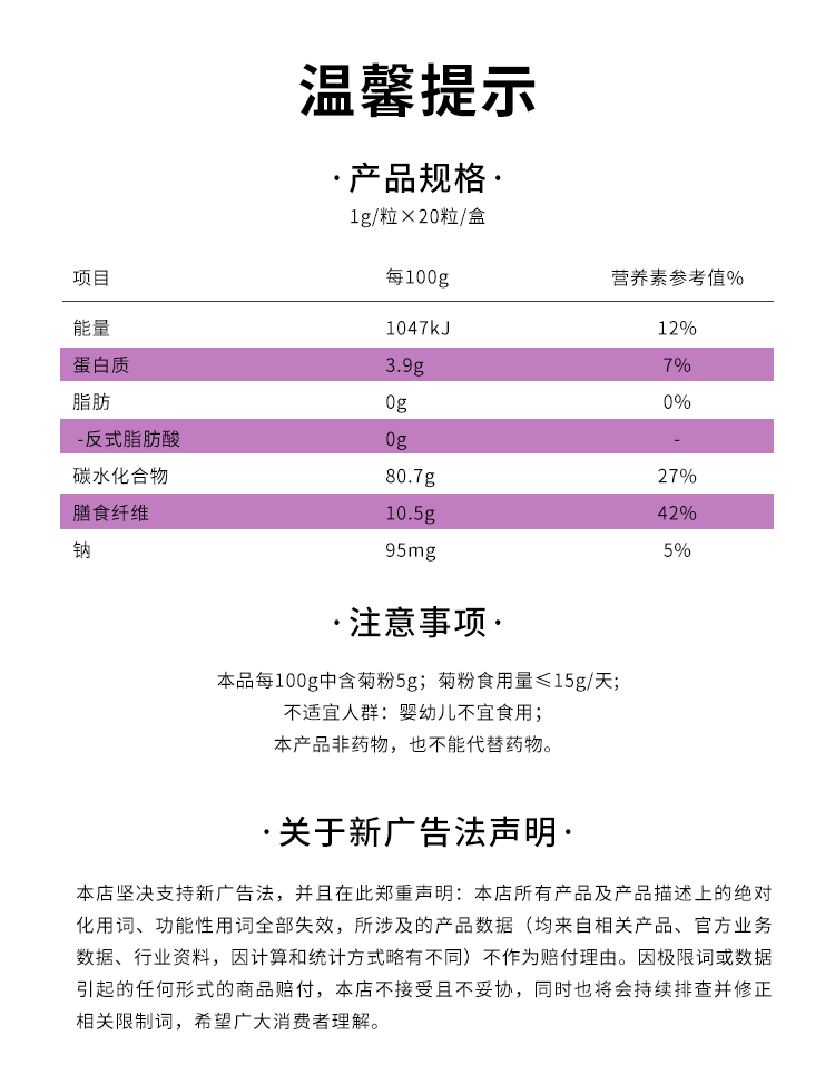 女生主张 Nana大餐救星抗糖抗油白芸豆