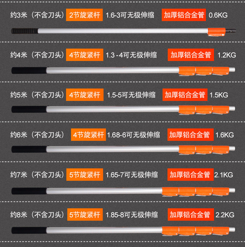 Ножовка 高枝锯进口sk5钢果树锯伸缩高空锯树枝剪刀摘果绿化省力园林工具