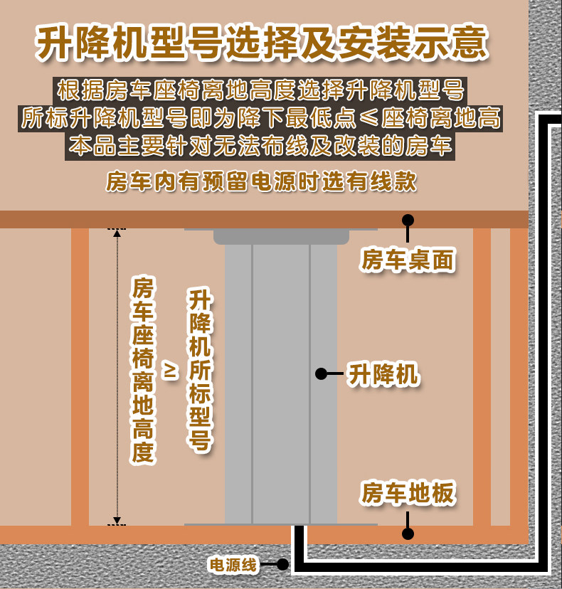 Подъемное приспособление 房车专用升降桌腿电动升降平台升降机卡座改装拼床支架伸缩升降器