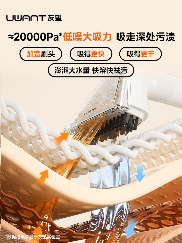 Uwant Fabric Cleaning Machine No Disassembly Required for Cleaning Carpets, Mattresses, and Sofas - Cleaning Machine Gadget Bring in Wealth and Treasure Cat
