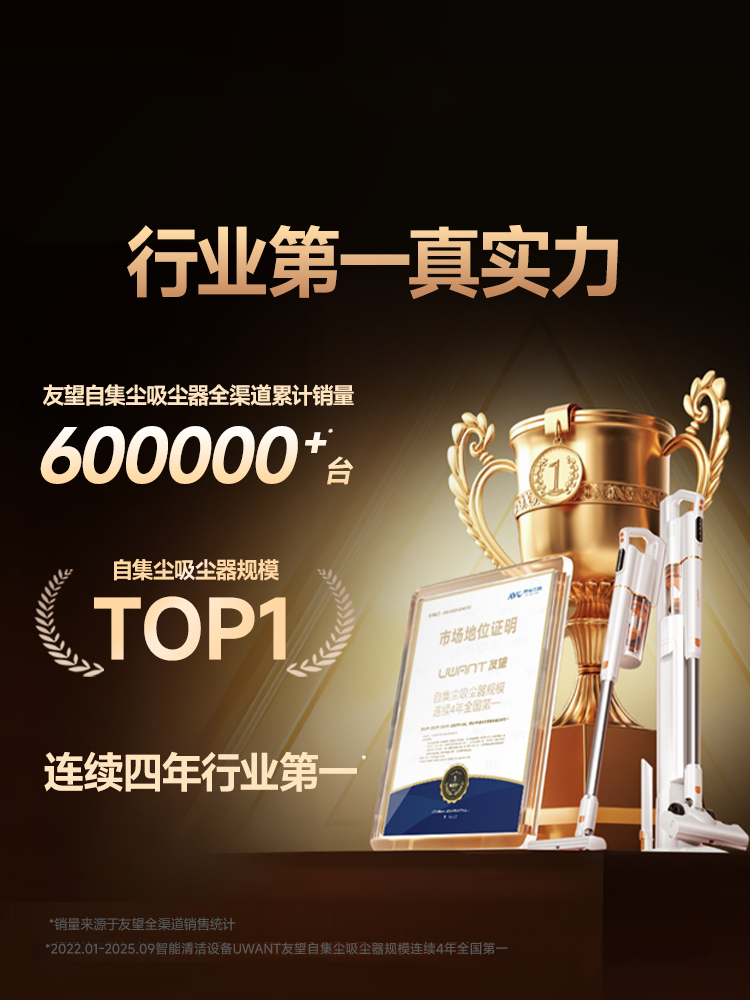 [No.1 Best-Selling Vacuum Cleaner] Uwant Youwang Da Ju Cordless Vacuum Cleaner with Self-Dust Collection for Home Use
