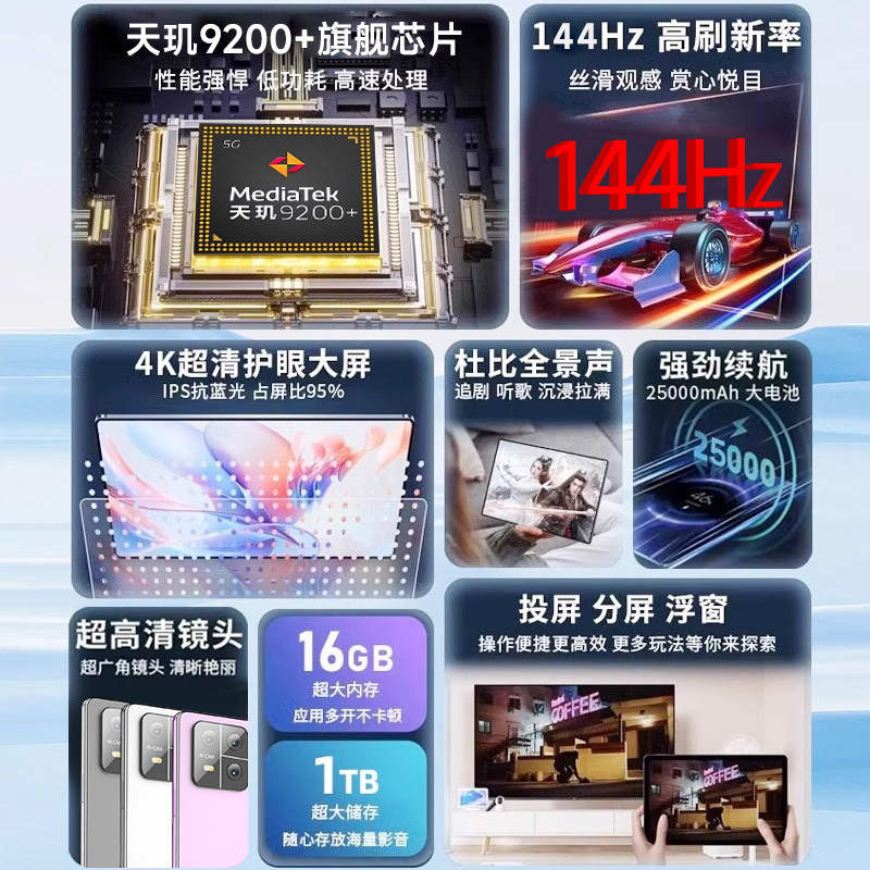 [Official Genuine Product] Tablet Computer 2025 New Model Snapdragon 8 Gen 2 Soft Light Full Screen Hd Eye Protection 5g All-Network Gaming Pad Office Student Online Class Learning Machine Android 2-in-1