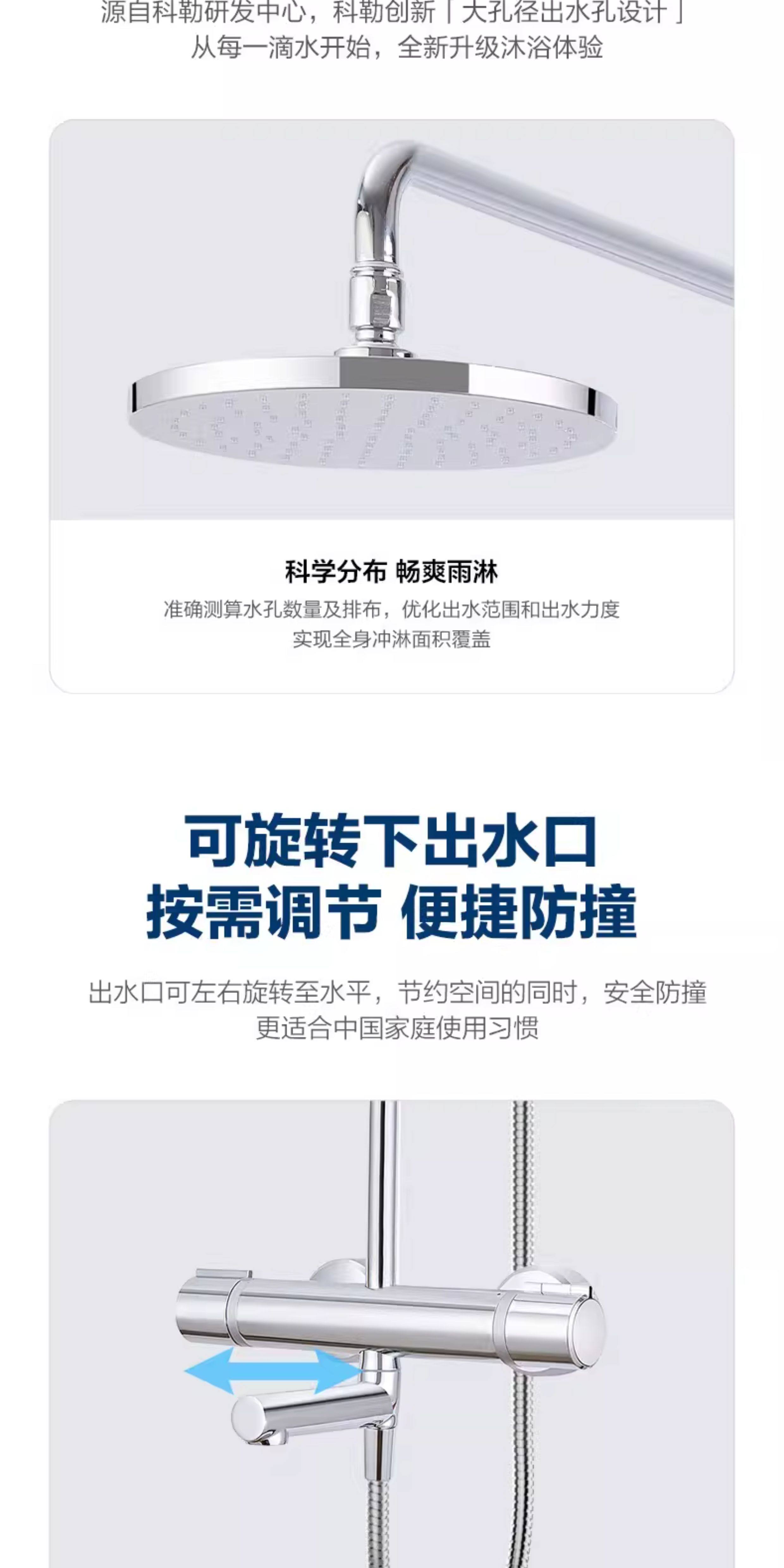 Термостатический набор None KOHLER 30021T