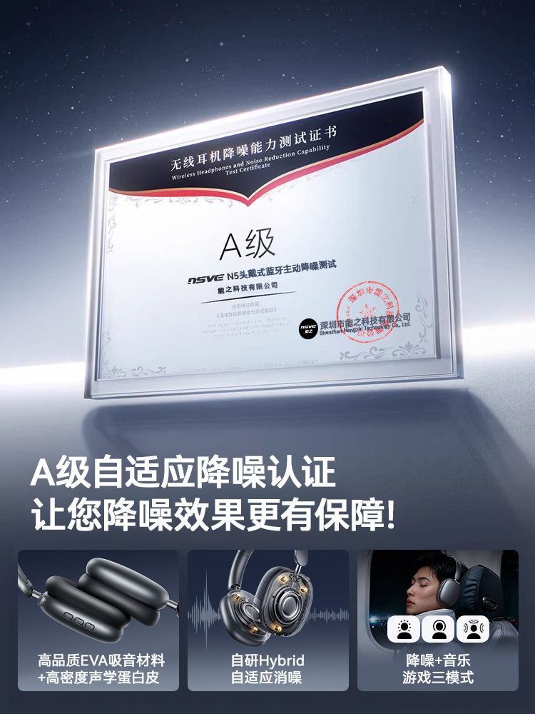 New Over-Ear Bluetooth Headphones Active Noise Cancellation Wireless Wired Computer Gaming Headset Compatible with Apple