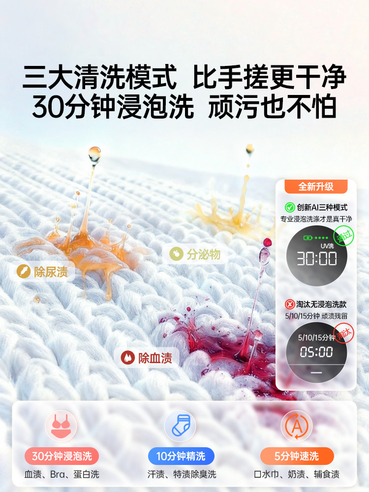 Underwear Washing Machine, Mini Washing Machine for Washing Socks, Fully Automatic Small Sock Washing Machine, Underwear Cleaning Machine