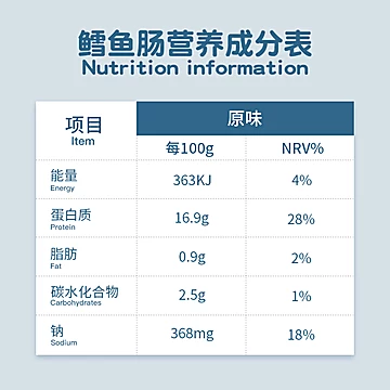 肌房重地鳕鱼肉肠成人健身200g[16元优惠券]-寻折猪