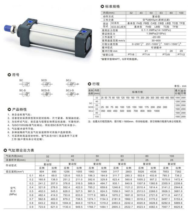 Цилиндр 亚德客型标准气缸sc50*25x75x100x125x150x175x200x300x400x500-s