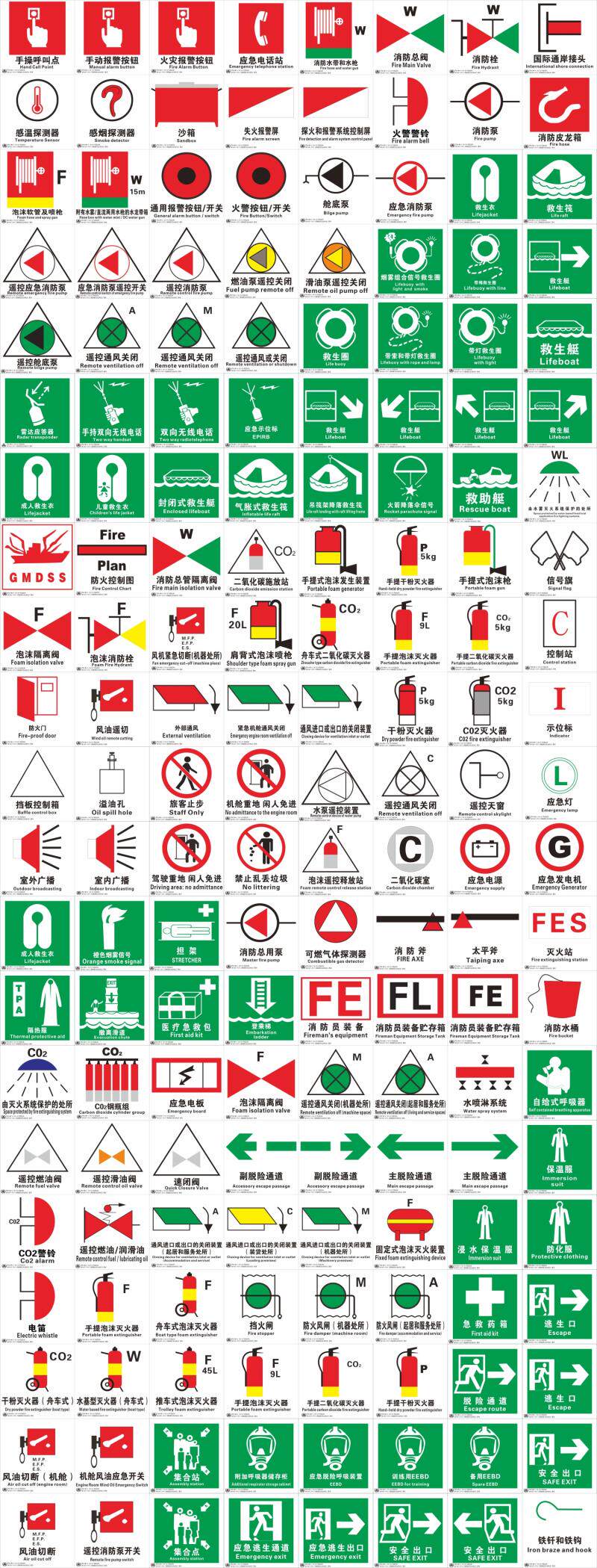 Marine Fire Safety Equipment & IMO Fire Fighting Gear - Taobao product photo 7