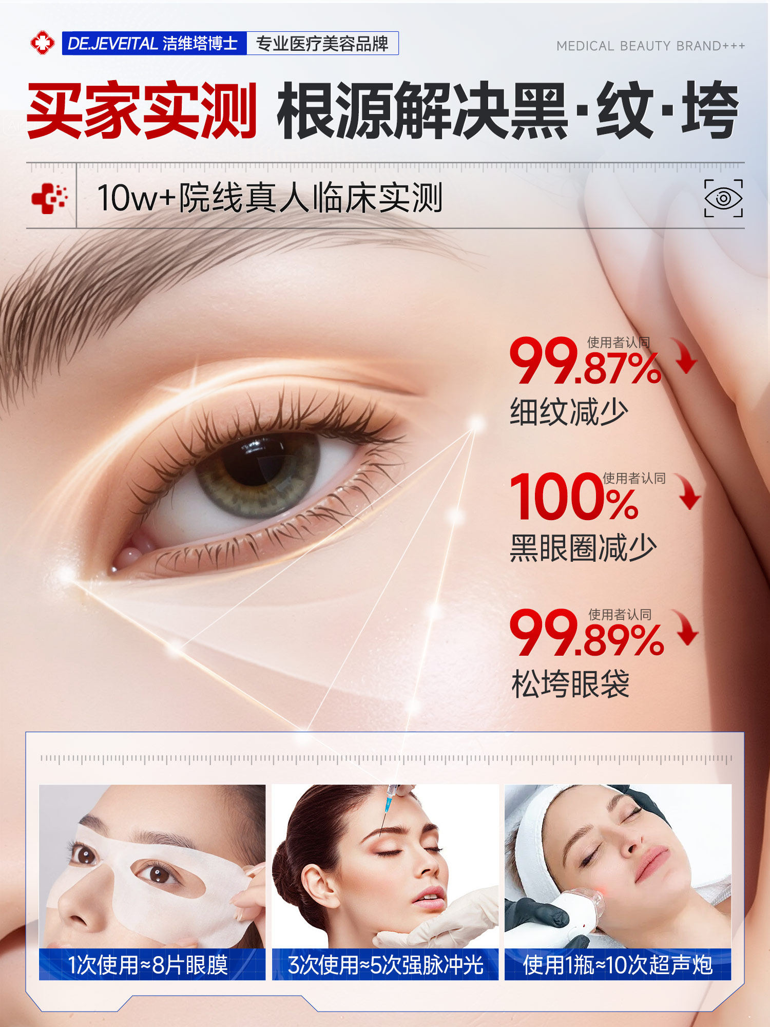 Eye Cream, Anti-Wrinkle, Firming, Anti-Aging, Lightening Dark Circles and Fine Lines, Lifting Eye Bags, Official Flagship Store, Number One Authentic Product