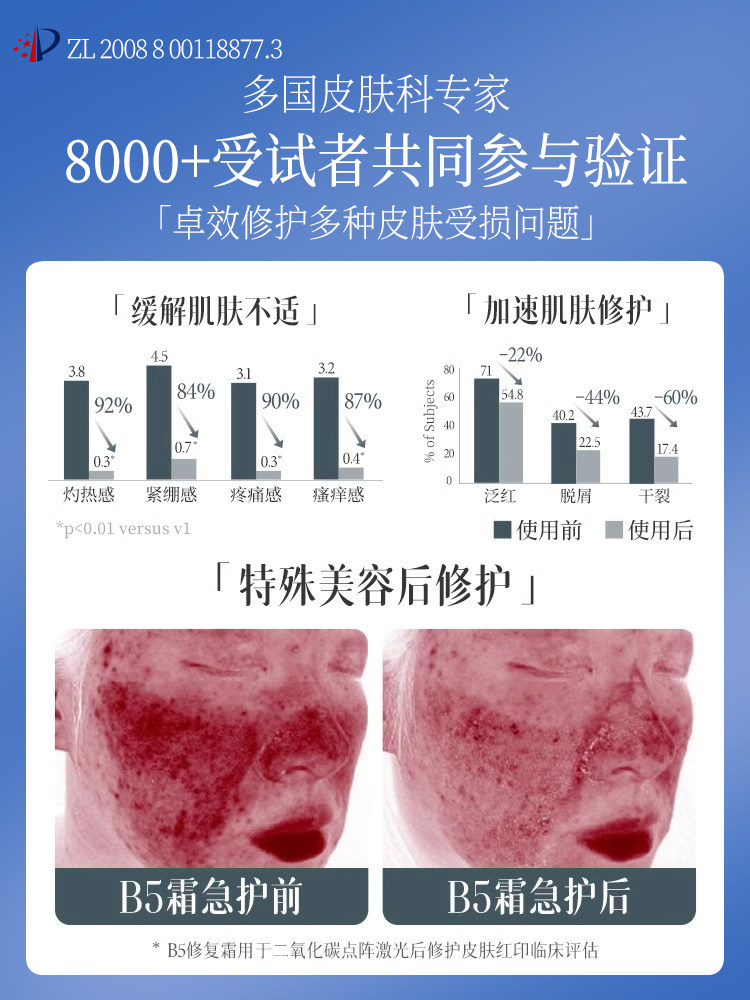 & Repair for Sensitive Skin, Restore Skin Barrier, Redness, Itchiness, and Damage on the Face, B5 Repair Cream for Face, Peeling Skin after Sun Exposure