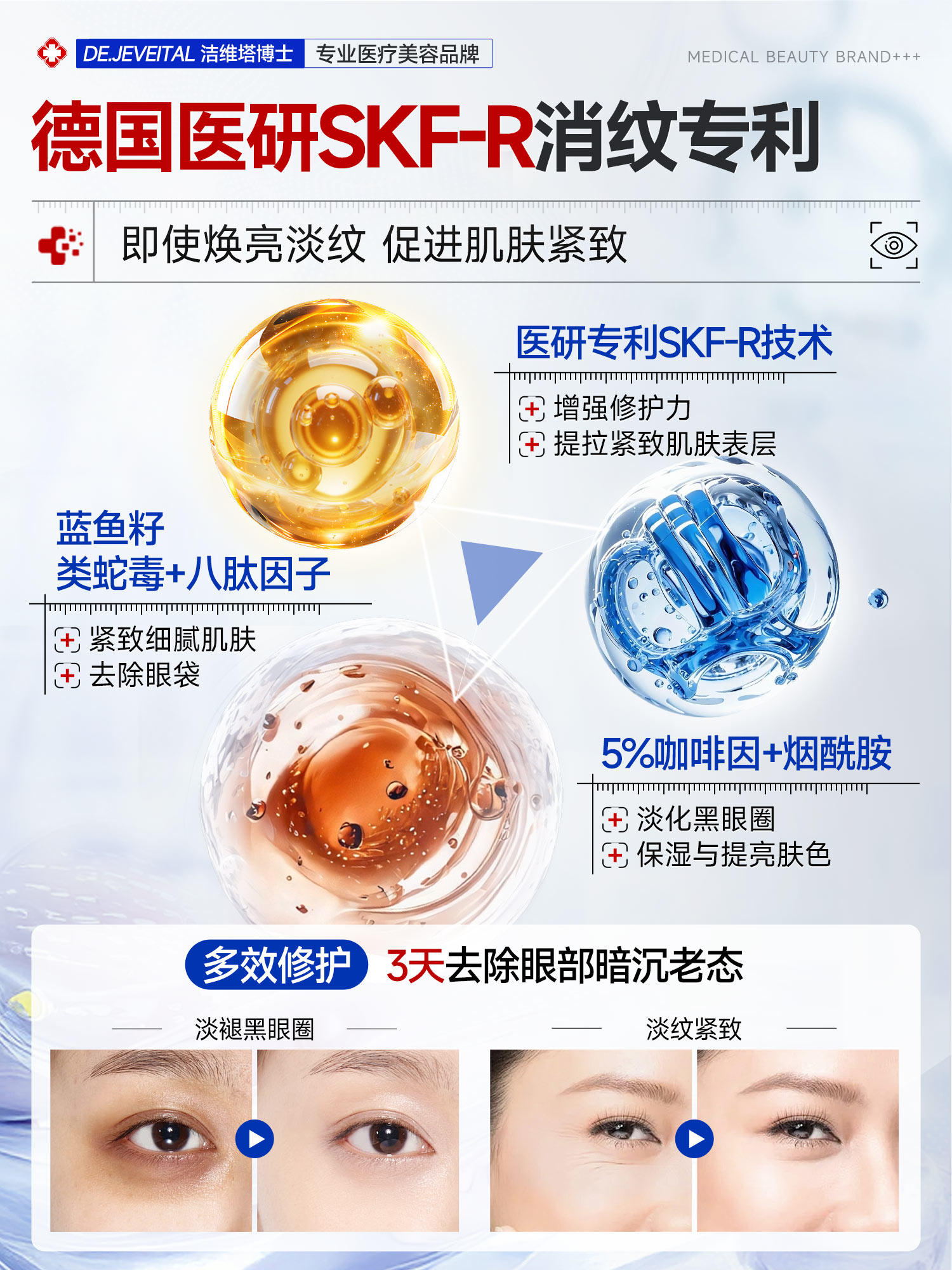 Eye Cream, Anti-Wrinkle, Firming, Anti-Aging, Lightening Dark Circles and Fine Lines, Lifting Eye Bags, Official Flagship Store, Number One Authentic Product