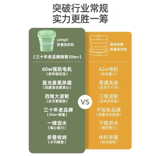 Маленький портативный детский комбинезон для стирки, нижнее белье, колготки, носки
