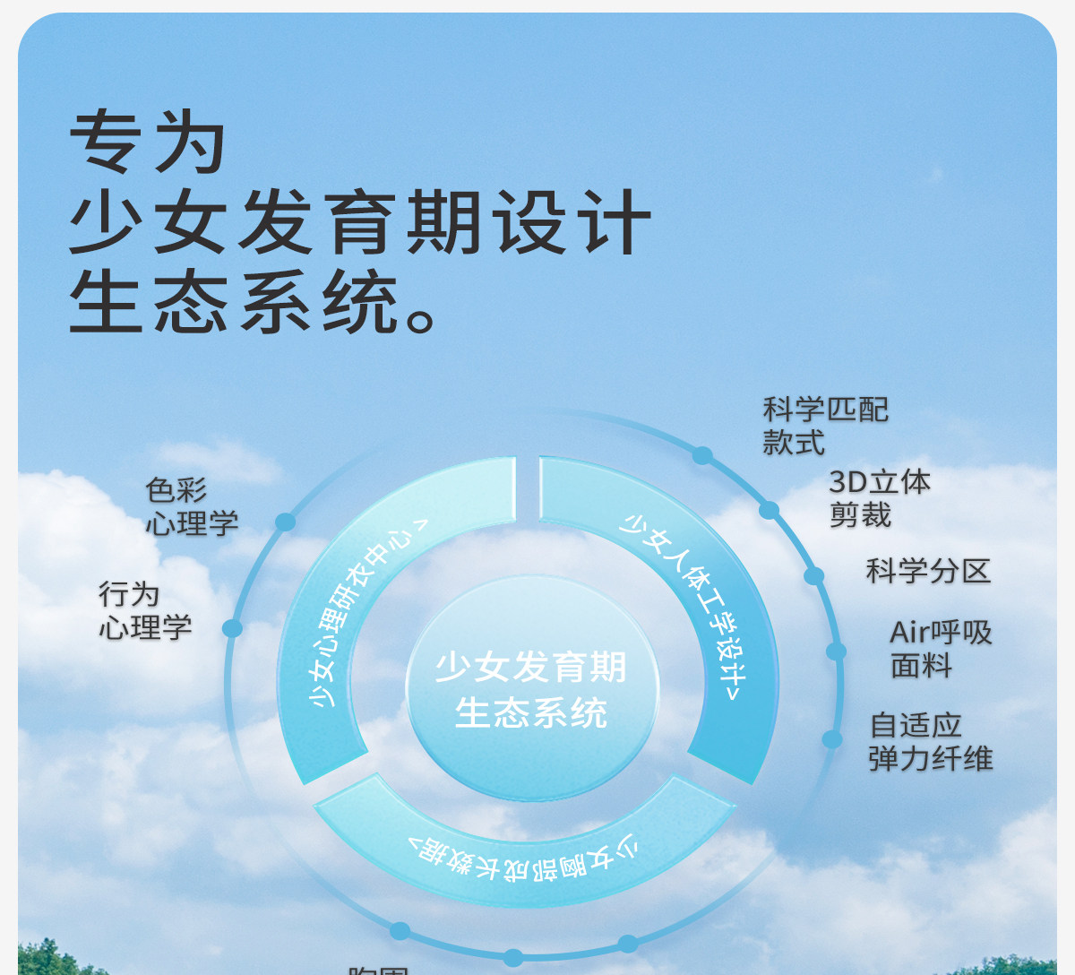 【所有女生的衣橱直播间】COCO SMART初中生少女内衣二阶段文胸 — 39