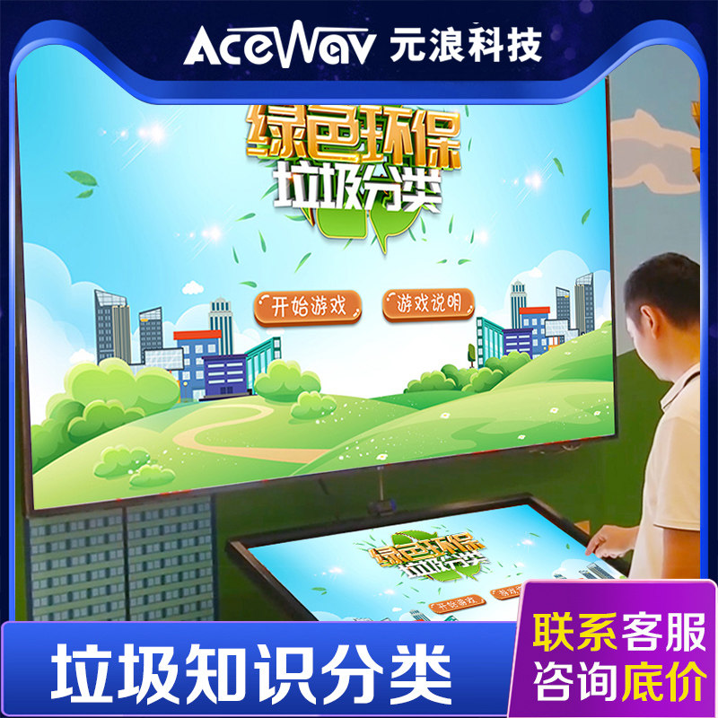 Garbage Sorting Software Interactive Game System Body Sensation Environmental Protection Education Equipment Touch VR Knowledge Competition Snatcher