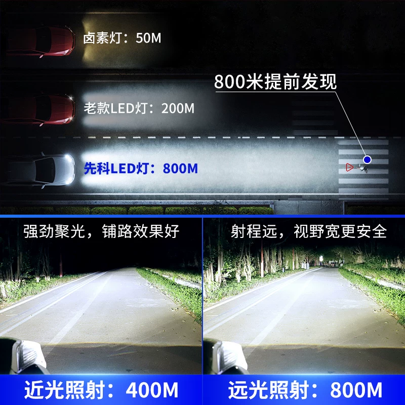 Xianke LED car headlight laser h7 low beam bulb h4 far and near integrated h11 lens strong light h1 super bright headlight