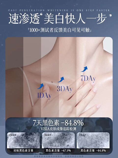 The No. 1 whitening shower gel list, niacinamide, tanning repair, cold white skin all over the body, whitening, a whitening artifact