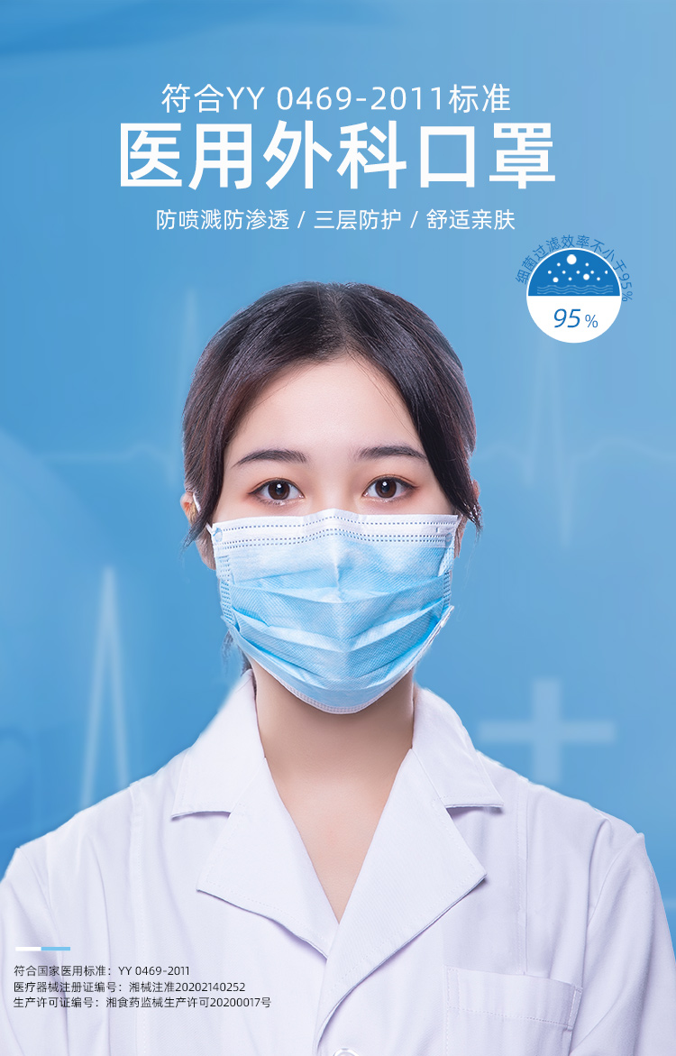 青年医生 一次性医用口罩 50片 图1