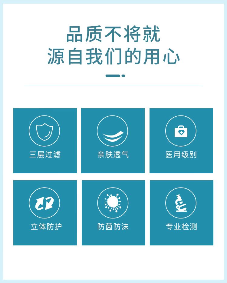 青年医生 医用外科口罩 100只 图4