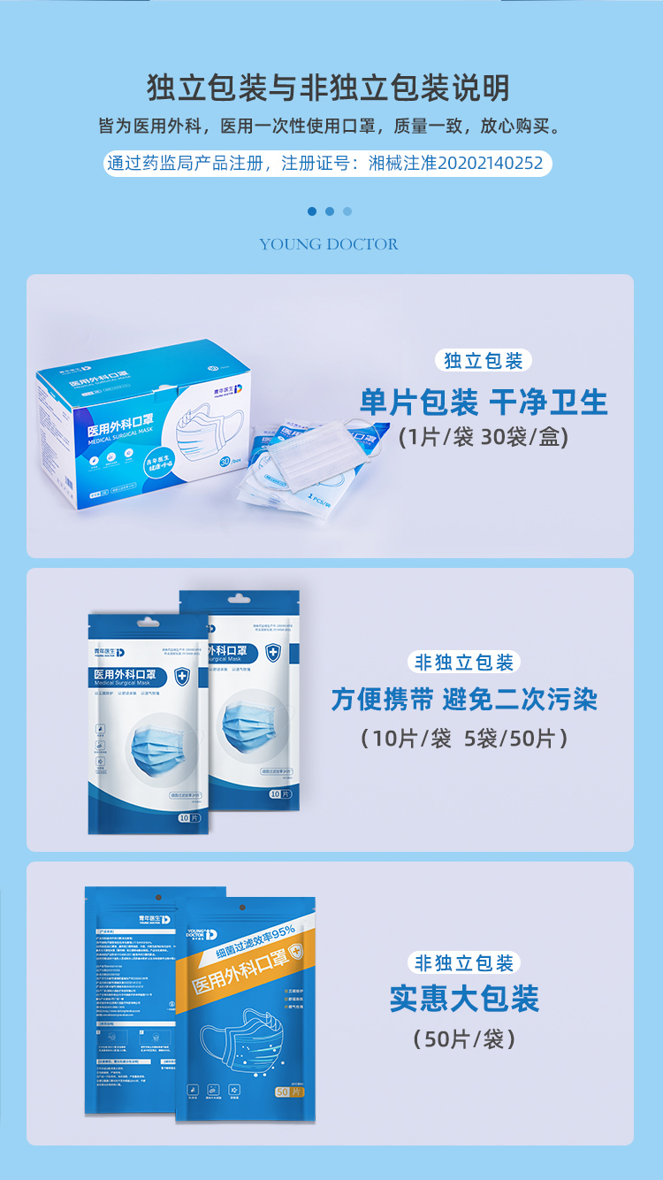 青年医生  一次性三层医用口罩 50只 图3