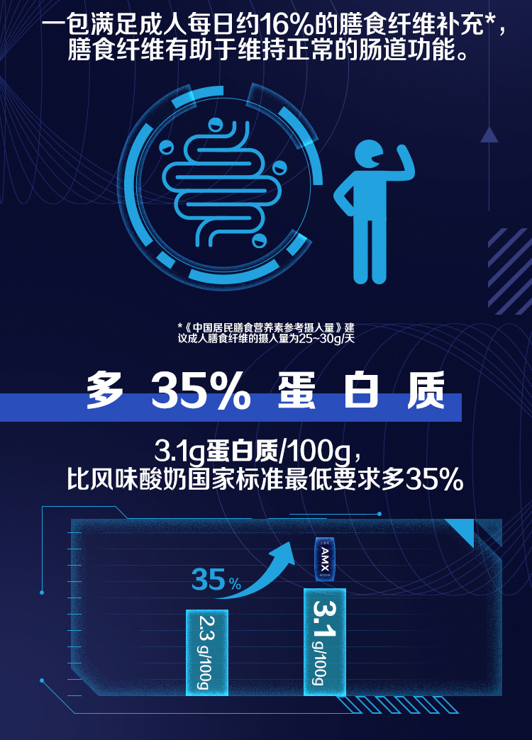 6月伊利安慕希小黑钻无蔗糖酸奶12盒