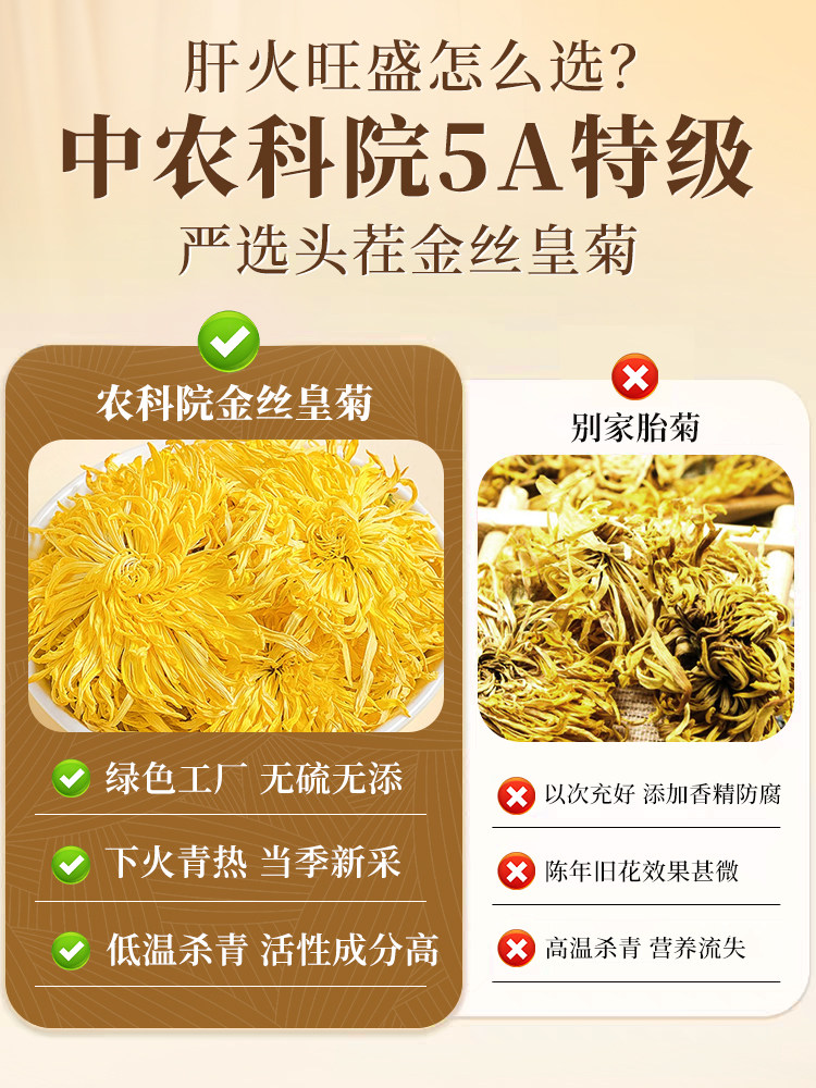 Chrysanthemum Golden Silk Royal Chrysanthemum Tea, Premium Large Chrysanthemum, One Bud Per Cup, Clears Heat and Detoxifies, Authentic Official Flagship Store