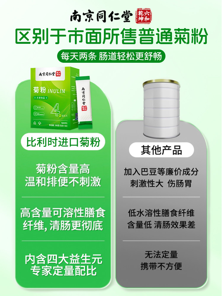 Inulin Prebiotics Imported from Belgium, Dietary Fiber for Clearing the Intestines and Eliminating Constipation, Official Flagship Store, Genuine Product, Individually Packaged