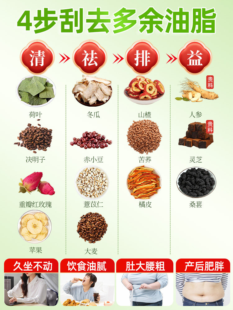 Apple, Hawthorn, Winter Melon, Lotus Leaf, and Ginseng Tea to Dispel Dampness, Reduce Moisture in the Lower Abdomen during the Hot Summer Days, Health-Preserving Tea Flagship Store