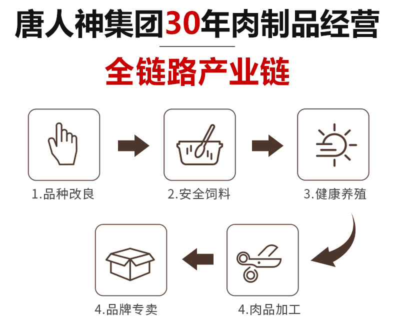 汪涵力荐正宗湖南腊肉特产自制烟熏五花肉