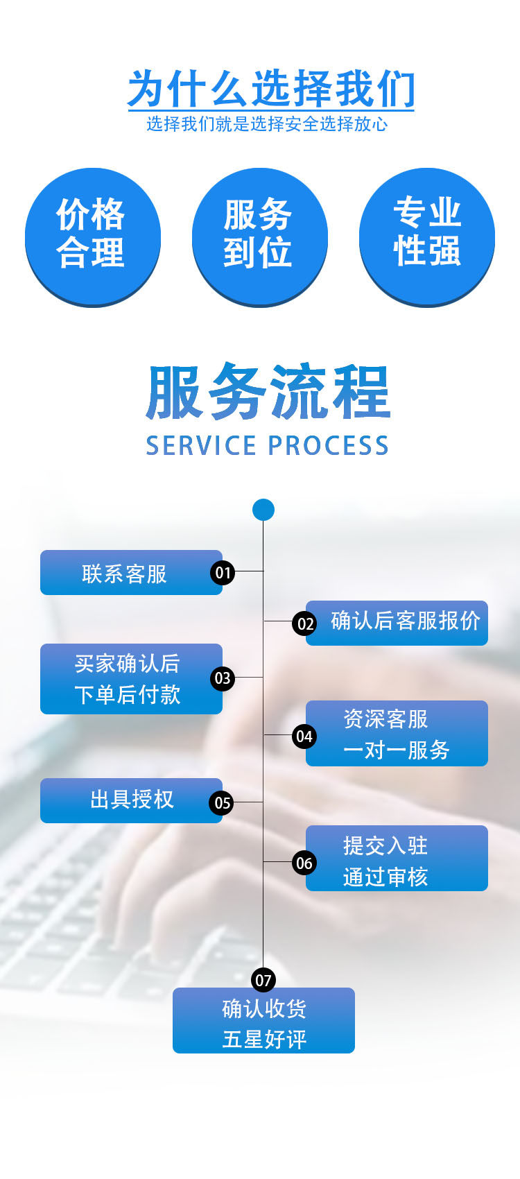 2026年温州宠物店哪家强？一站式服务新潮流*