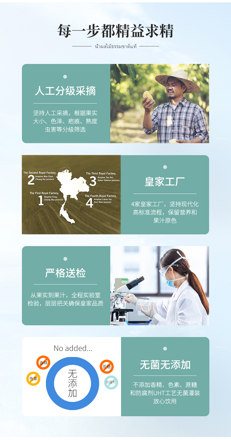 临期好价 泰国进口 Doikham NFC鲜榨 百香果果汁 200ml*4盒 图5